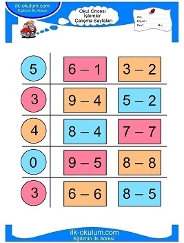 Çocuklar İçin toplam işlemi yaprak testleri 
